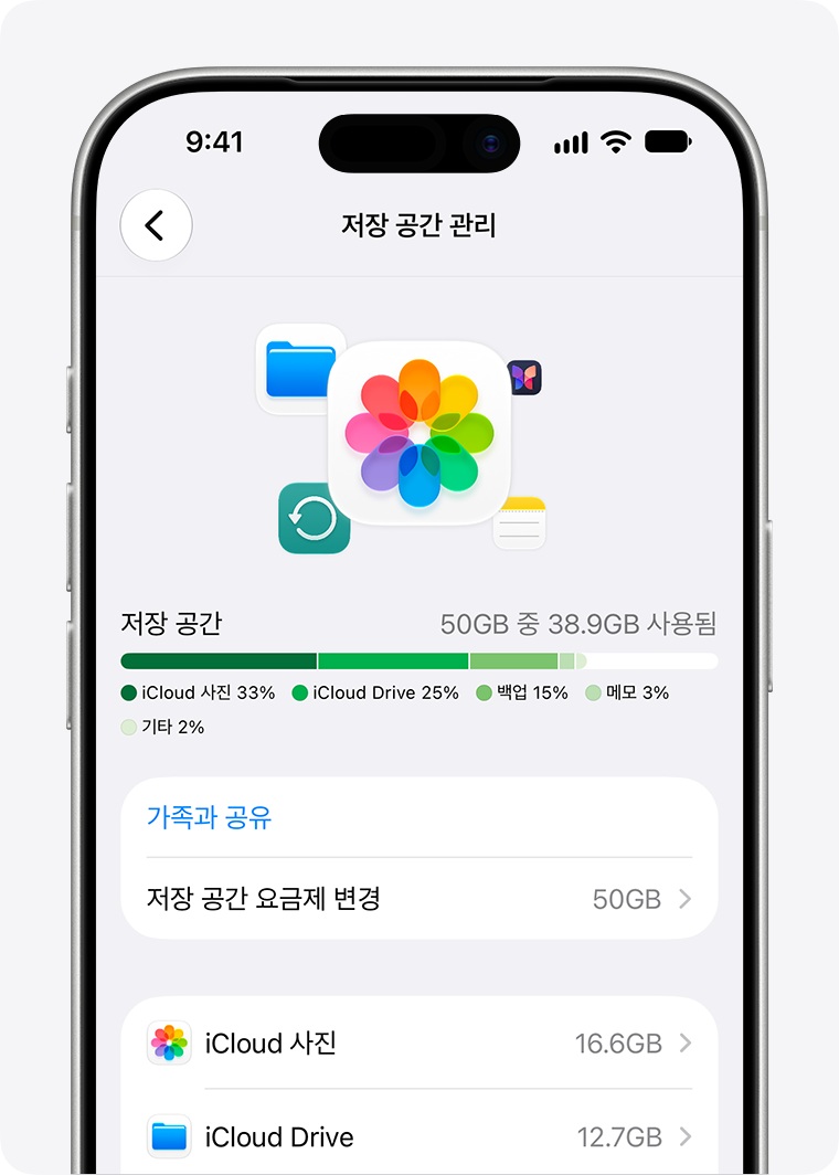 Apple 공식 예시의 iCloud 저장공간 사용량 화면